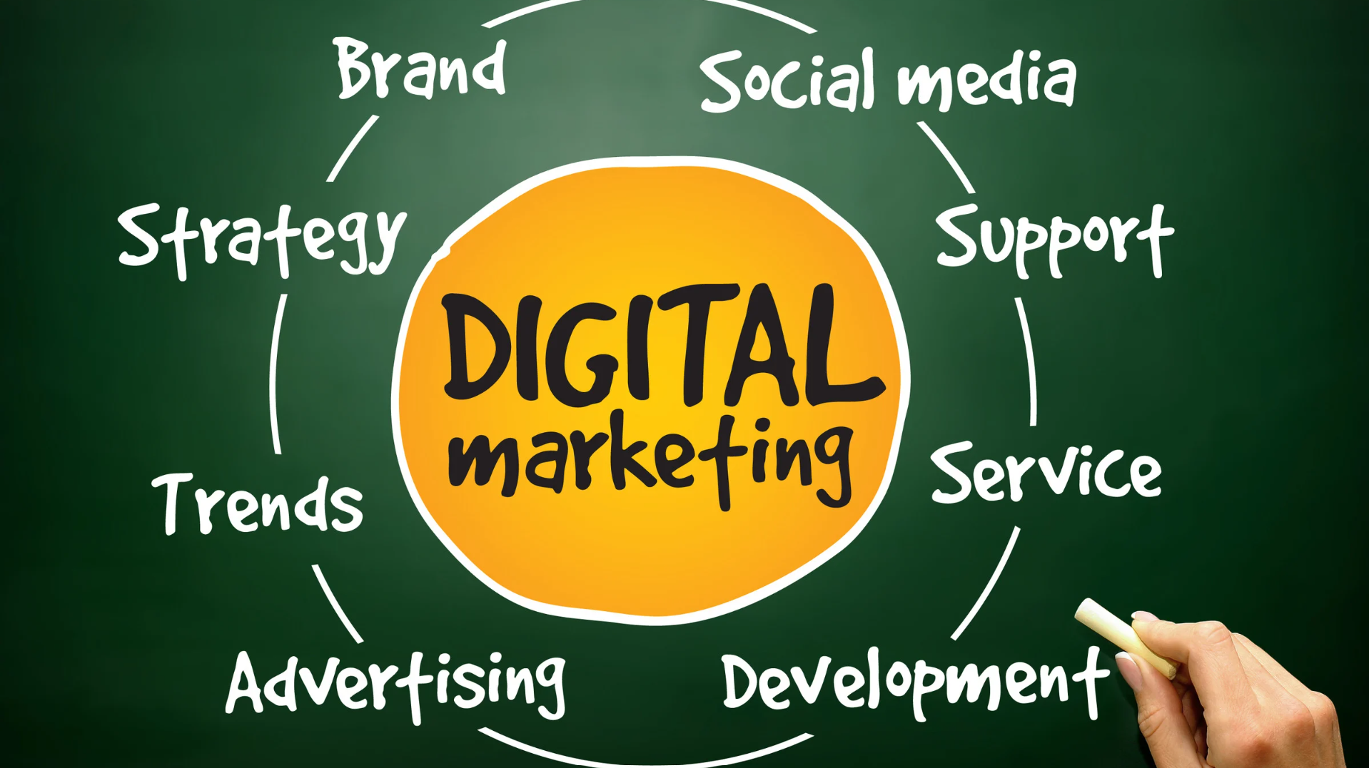 How to Start Freelance Digital Marketing Jobs From Home in India?