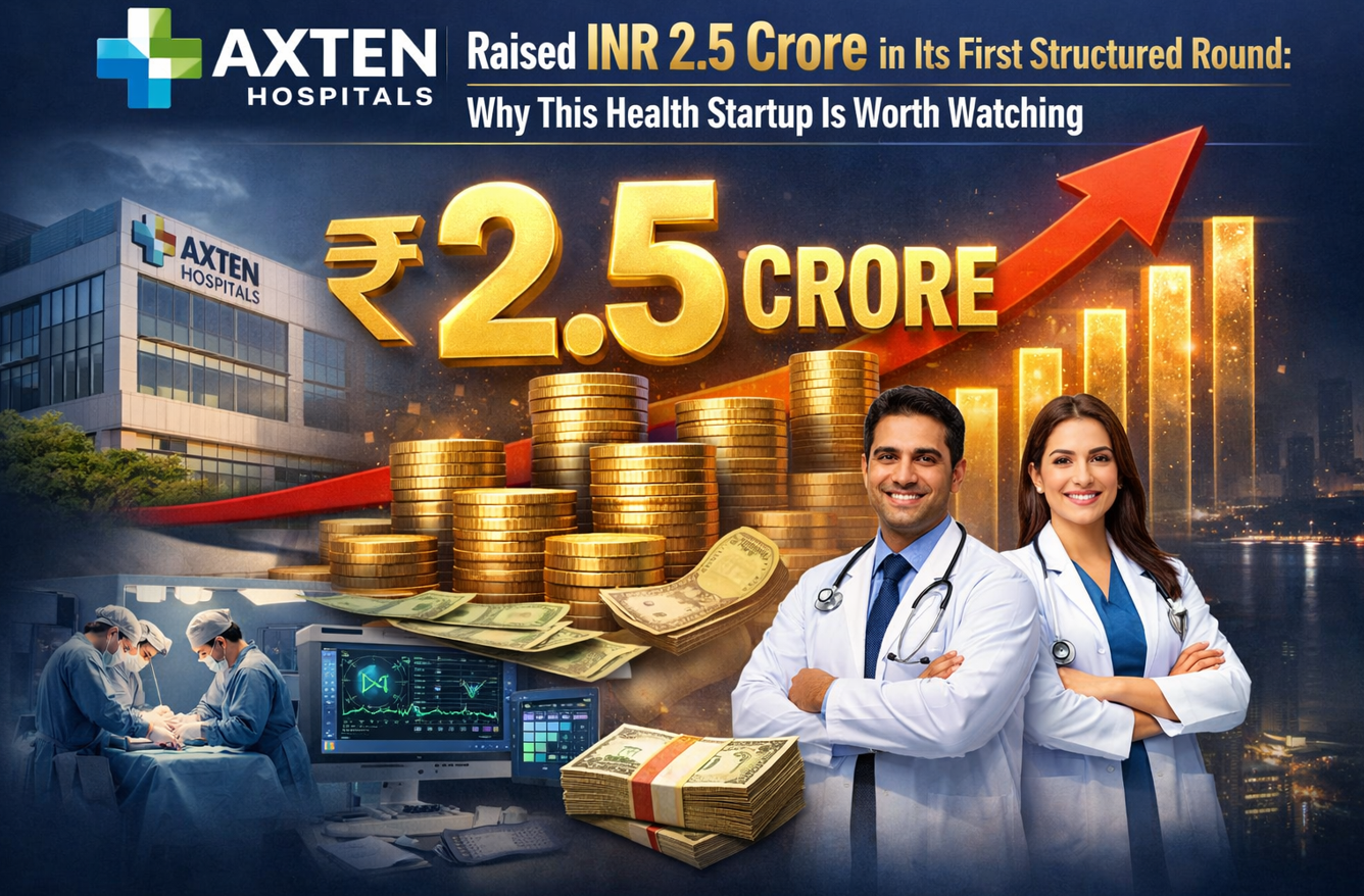 Axten Hospitals Raised INR 2.5 Crore in Its First Structured Round: Why This Health Startup Is Worth Watching