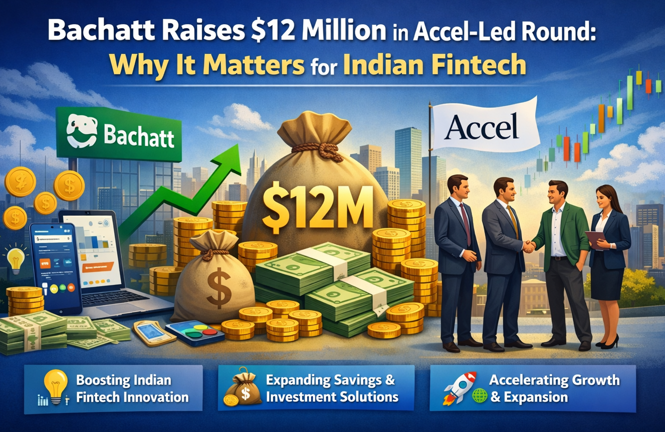 Bachatt Raises $12 Million in Accel-Led Round: Why It Matters for Indian Fintech