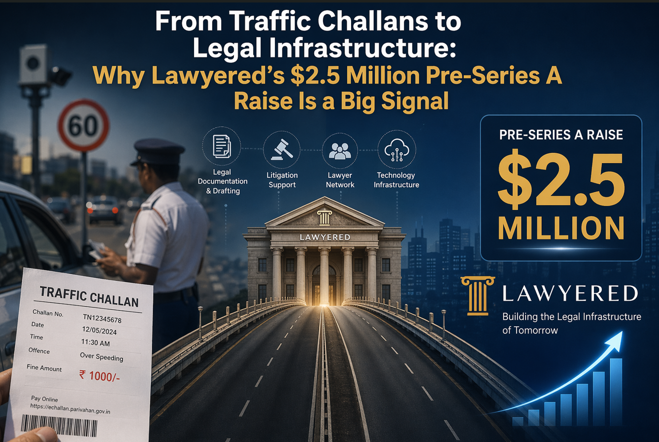 From Traffic Challans to Legal Infrastructure- Why Lawyered’s $2.5 Million Pre-Series A Raise Is a Big Signal