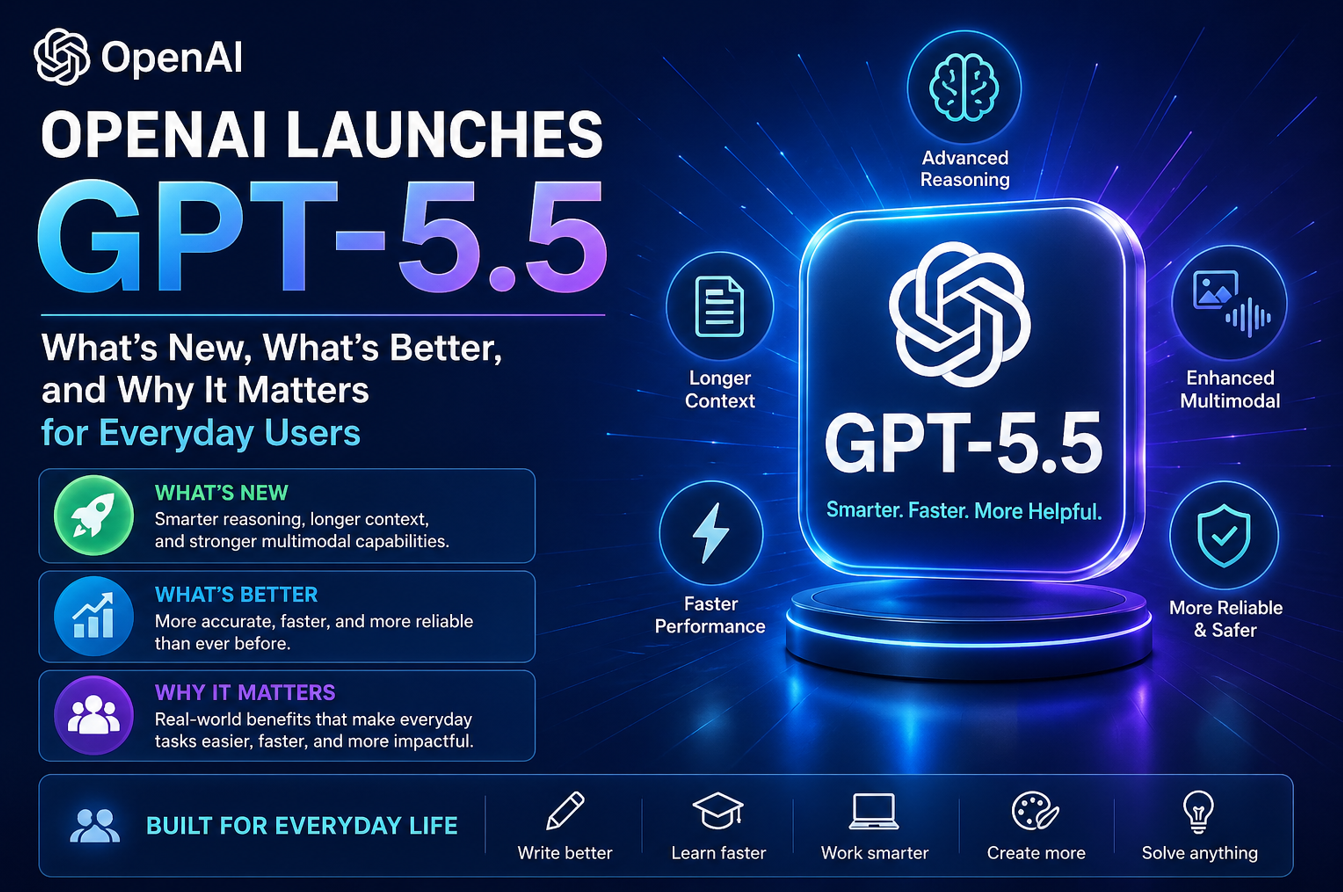 OpenAI Launches GPT-5.5: What’s New, What’s Better, and Why It Matters for Everyday Users