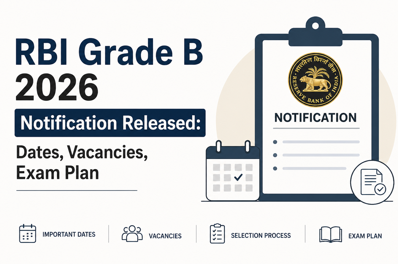 RBI Grade B 2026 Notification Released: Dates, Vacancies, Exam Plan, and Smart Preparation Strategy
