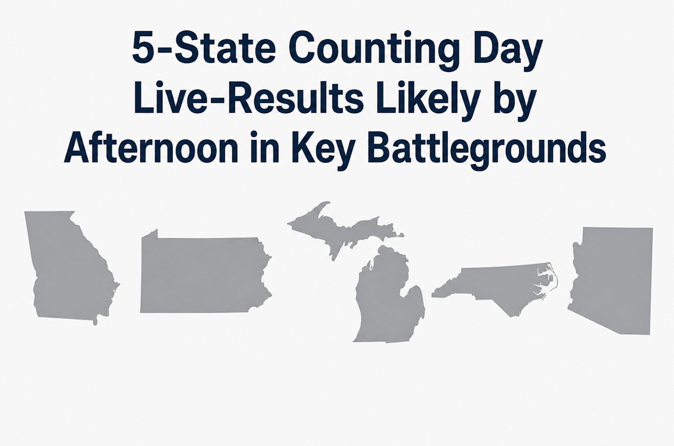 5-State Counting Day Live-Results Likely by Afternoon in Key Battlegrounds