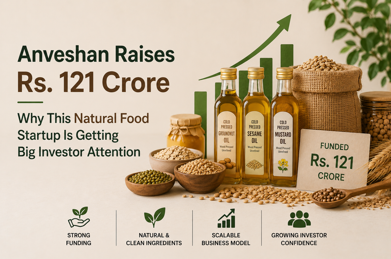 Anveshan Raises Rs. 121 Crore - Why This Natural Food Startup Is Getting Big Investor Attention