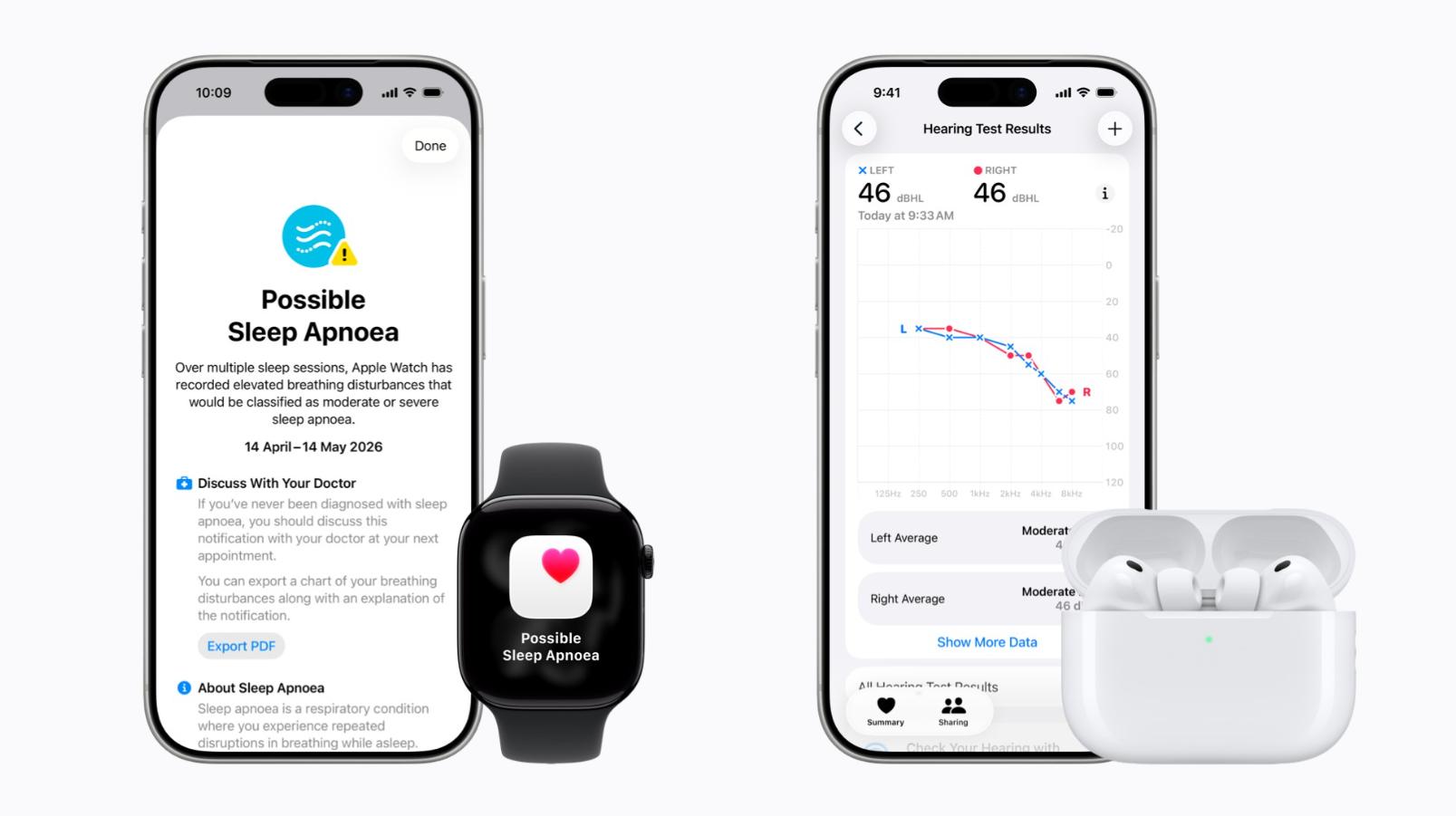 Apple Brings Sleep Apnoea Detection and Hearing Tests to India - Useful Health Feature or Just Hype