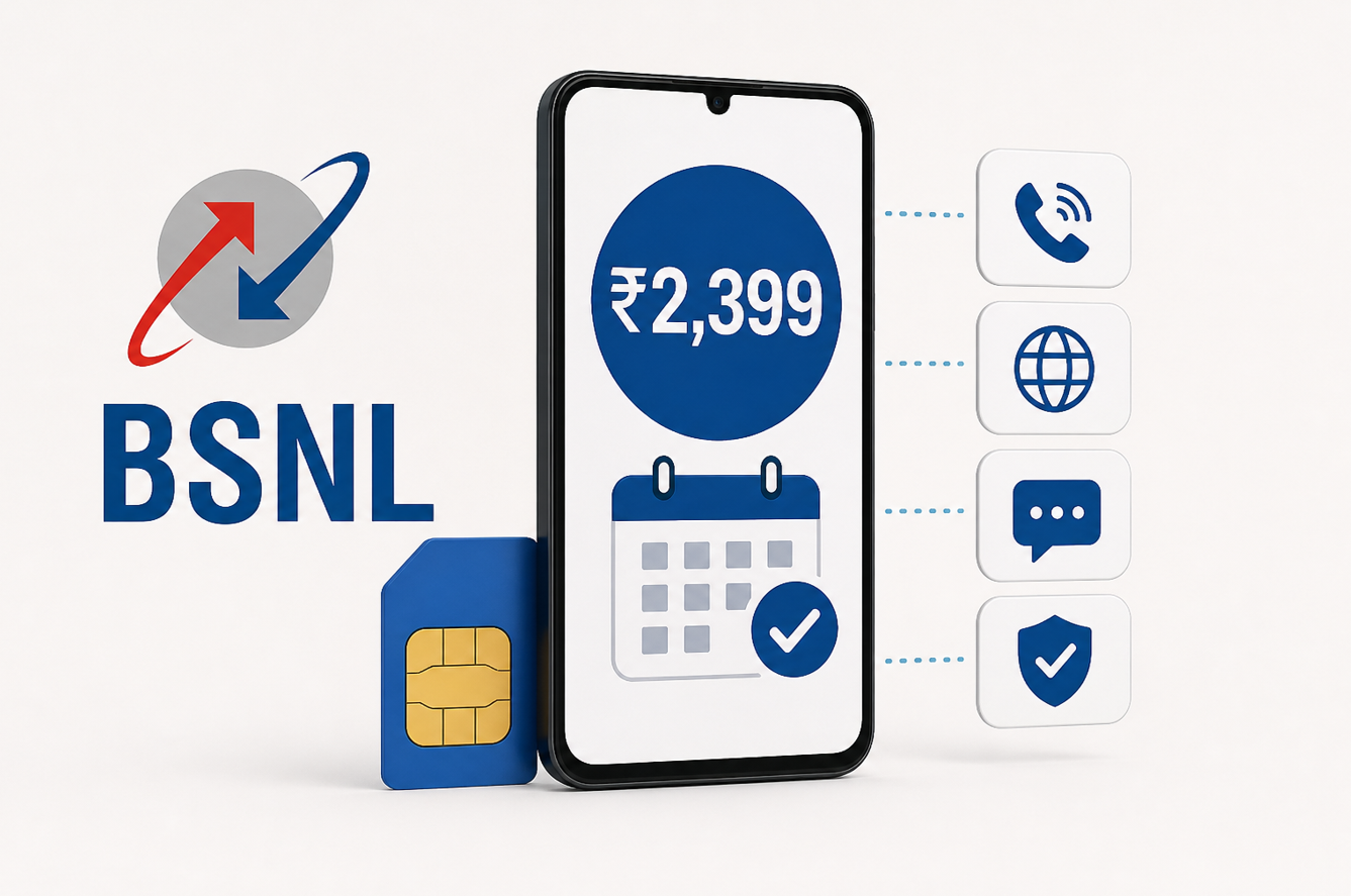 BSNL Rs. 2,399 Annual Plan Explained: Benefits, Value and Who Should Buy