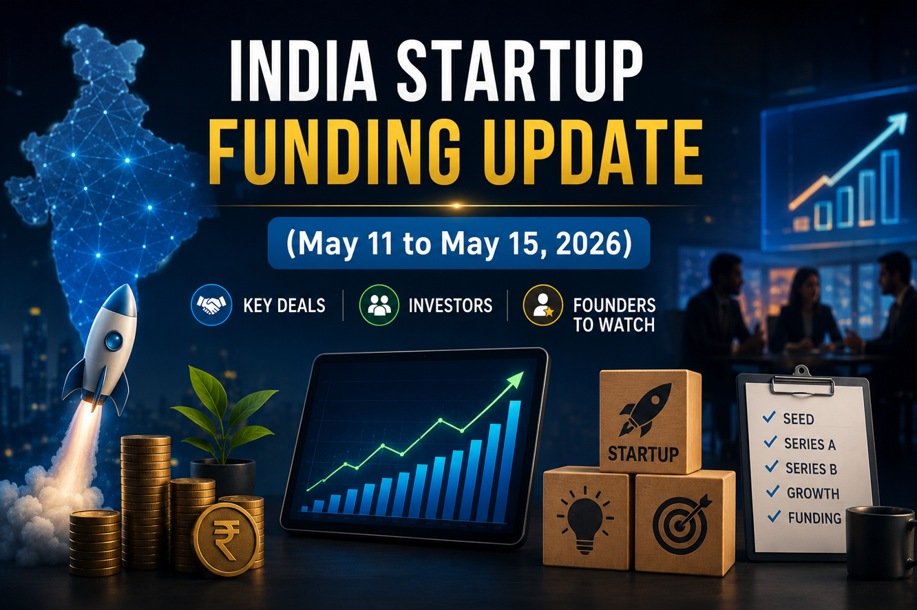 India Startup Funding Update (May 11 to May 15, 2026)-Key Deals, Investors, and Founders to Watch