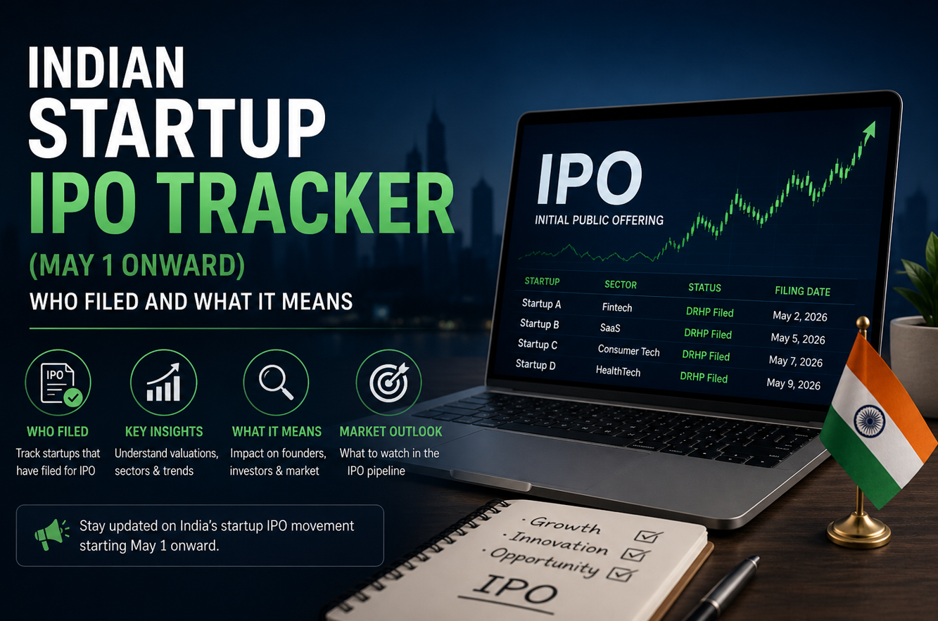 Indian Startup IPO Tracker (May 1 Onward)-Who Filed and What It Means