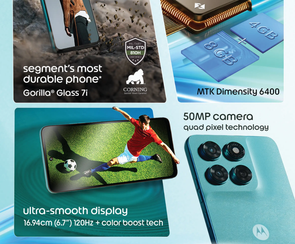 Motorola G37 5G & G37 Power 5G India - Camera Display