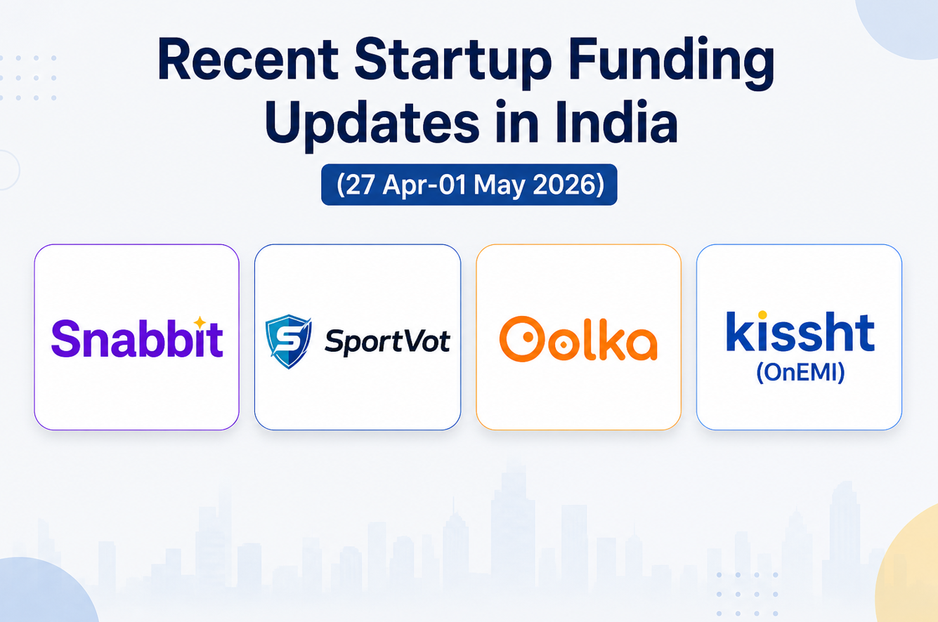 Recent Startup Funding Updates in India (27 Apr-01 May 2026)-Rounds, Investors, Founders