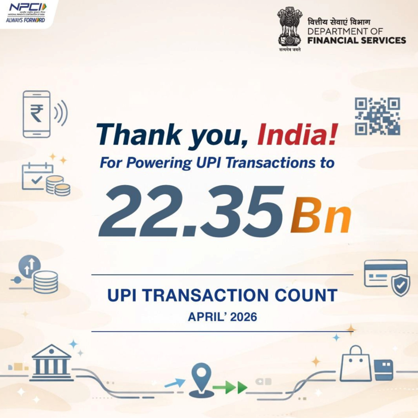 UPI Transaction Count- April 26 by DFS