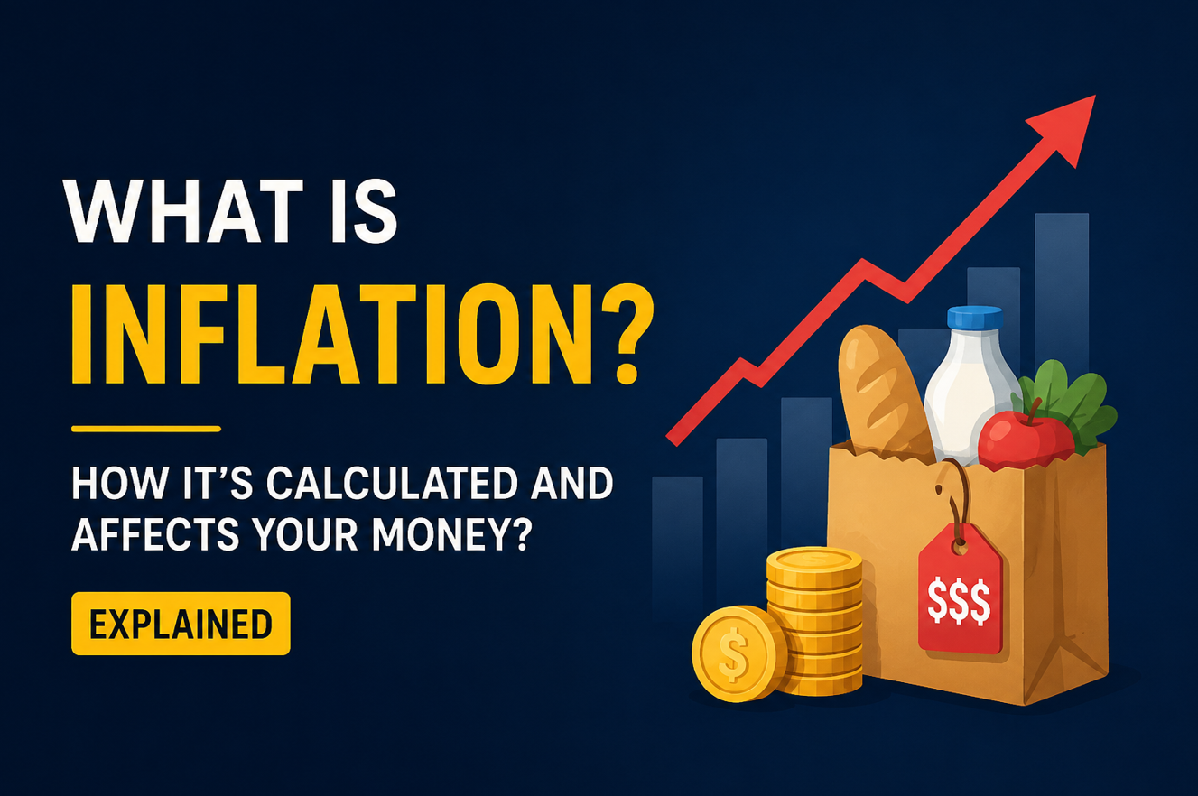 What Is Inflation, How It’s Calculated and Affects Your Money, Explained
