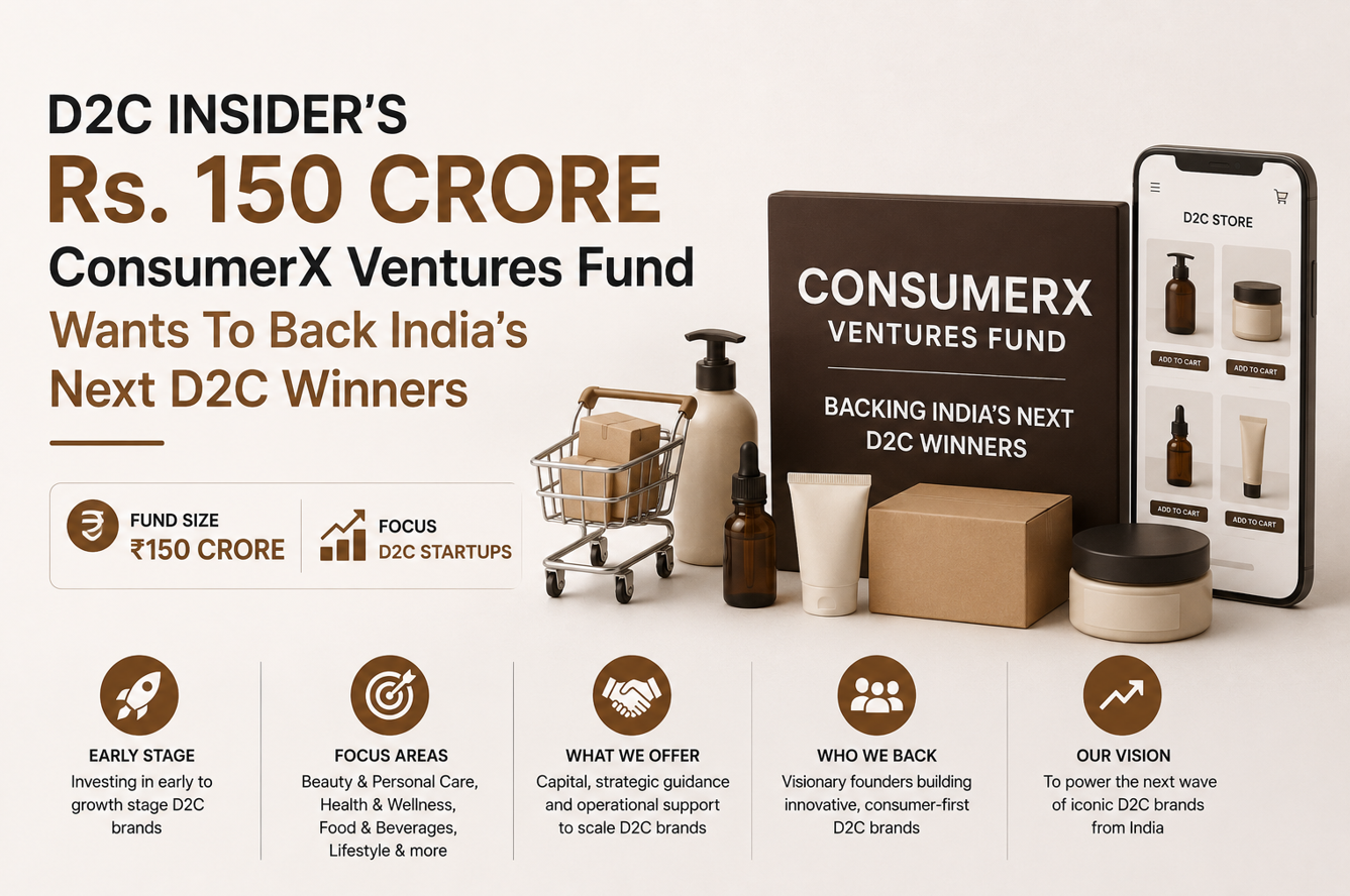 D2C Insider’s Rs. 150 Crore ConsumerX Ventures Fund Wants To Back India’s Next D2C Winners