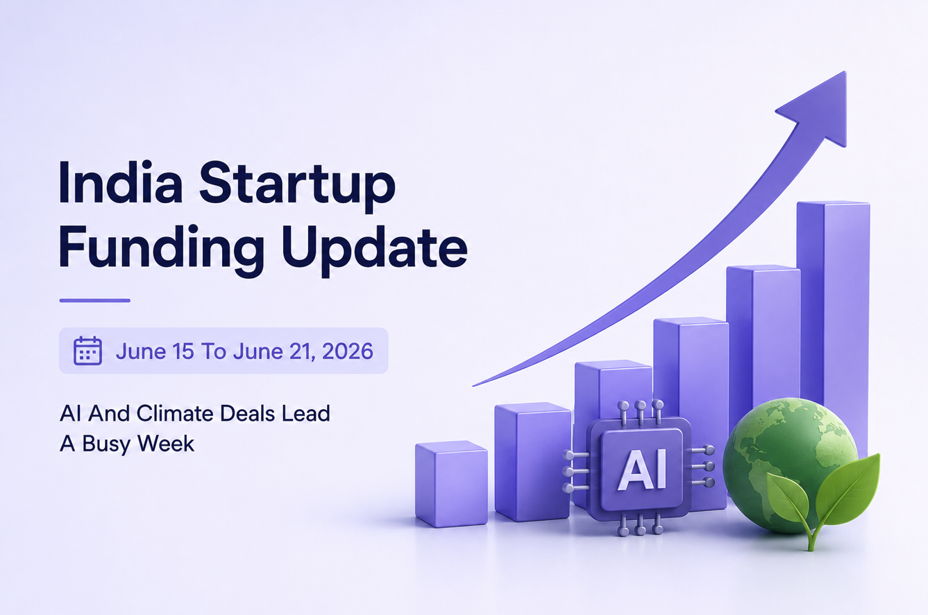 India Startup Funding Update June 15 To June 21, 2026, AI And Climate Deals Lead A Busy Week