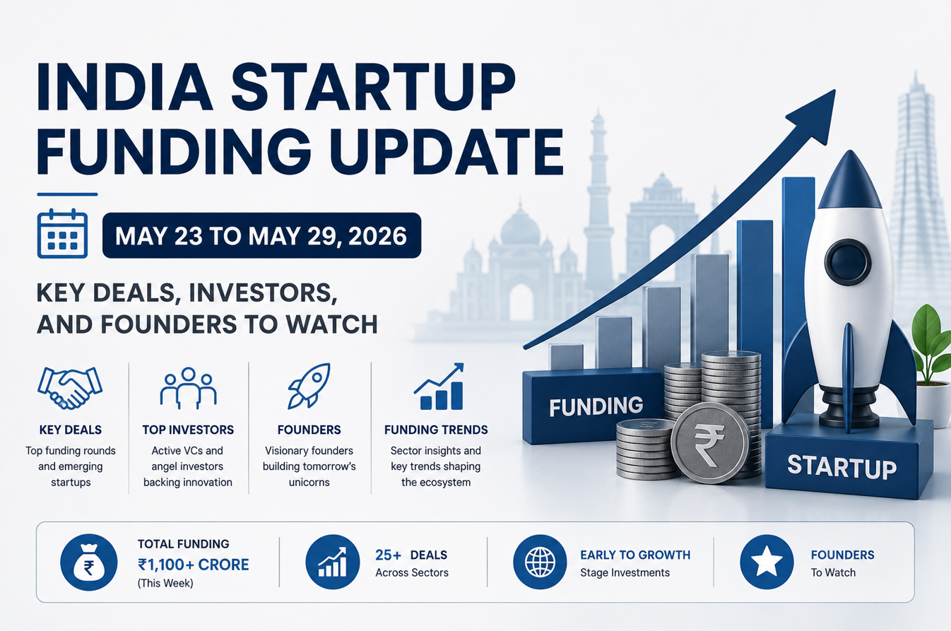 India Startup Funding Update (May 23 to May 29, 2026)-Key Deals, Investors, and Founders to Watch