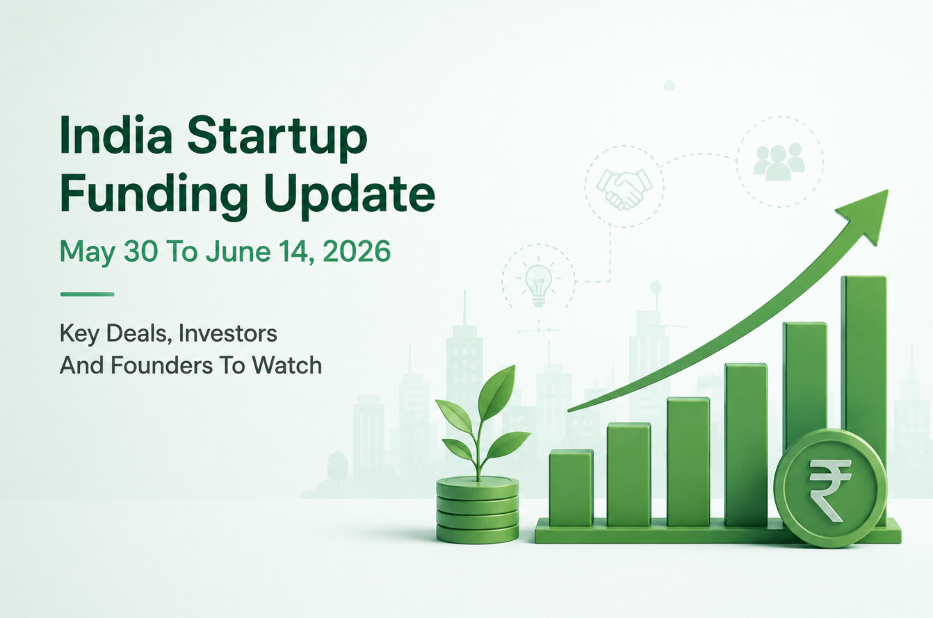 India Startup Funding Update May 30 To June 14, 2026 - Key Deals, Investors And Founders To Watch