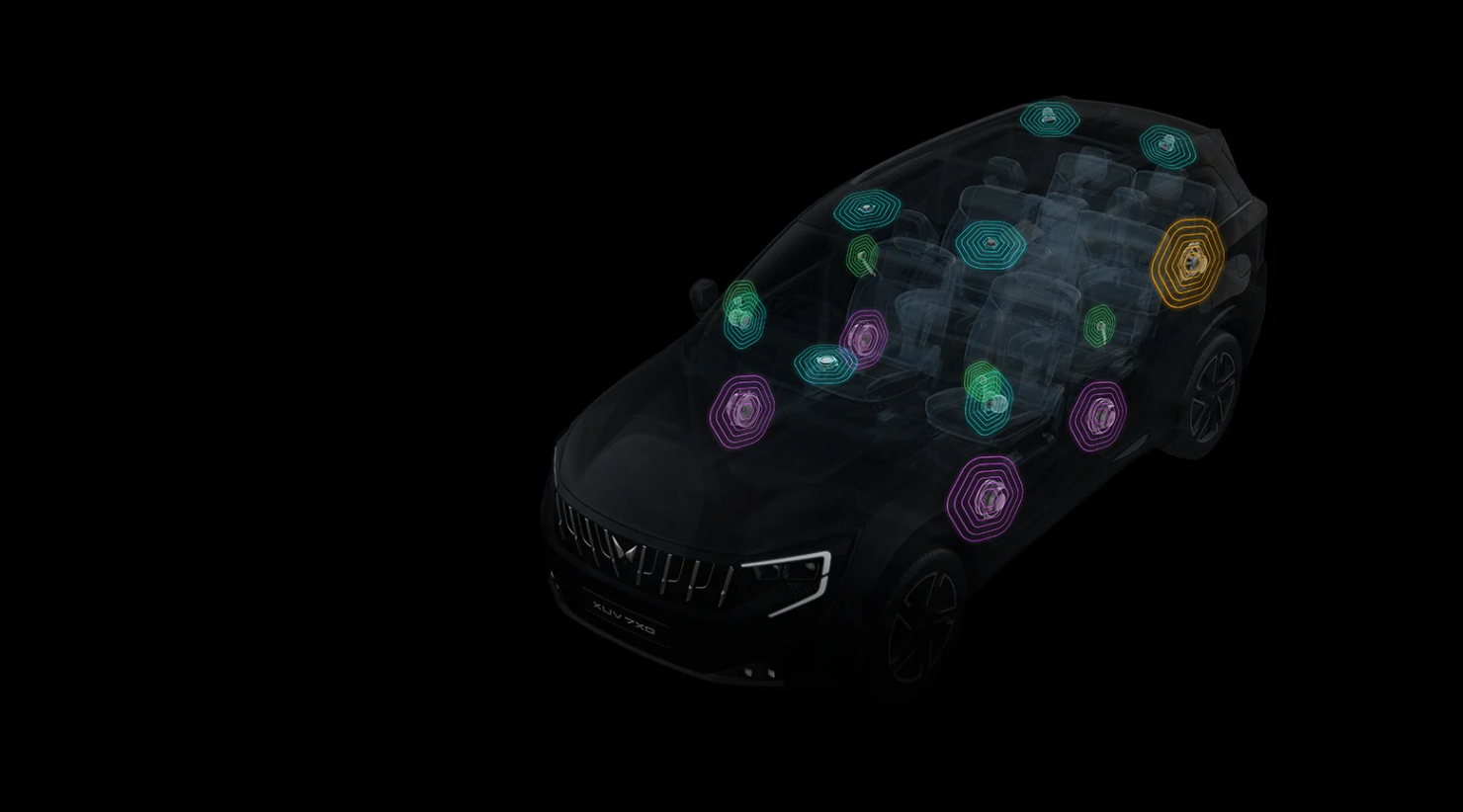 Mahindra XUV 7XO as a Family SUV - Audio