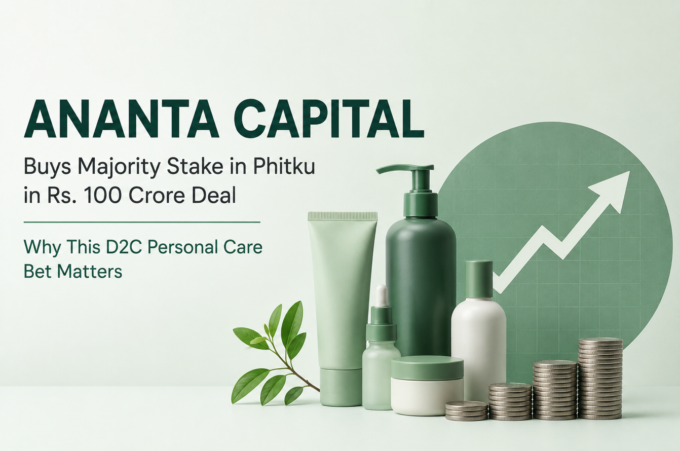 Ananta Capital Buys Majority Stake in Phitku in Rs. 100 Crore Deal, Why This D2C Personal Care Bet Matters
