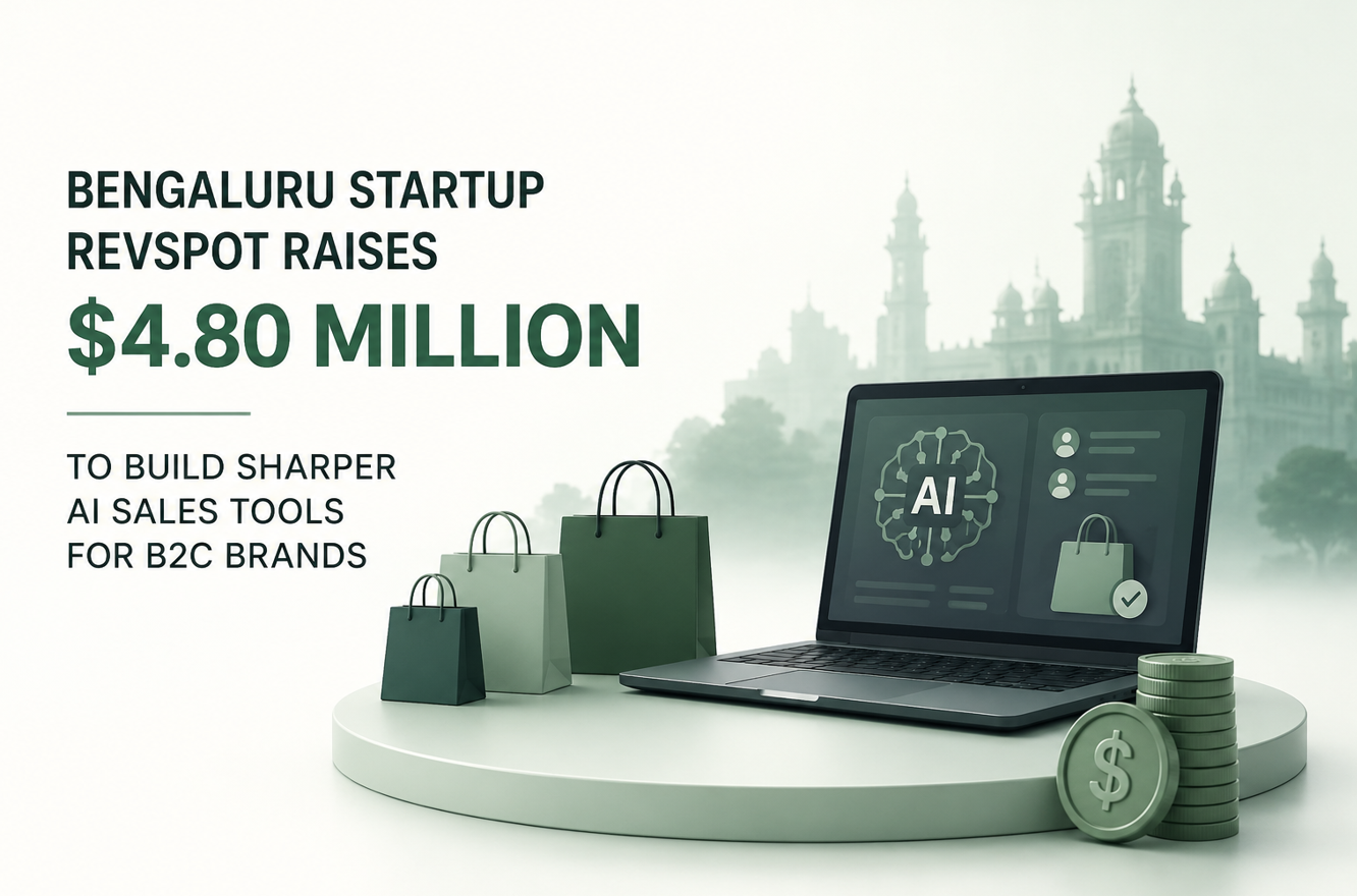 Bengaluru Startup Revspot Raises $4.80 Million To Build Sharper AI Sales Tools For B2C Brands
