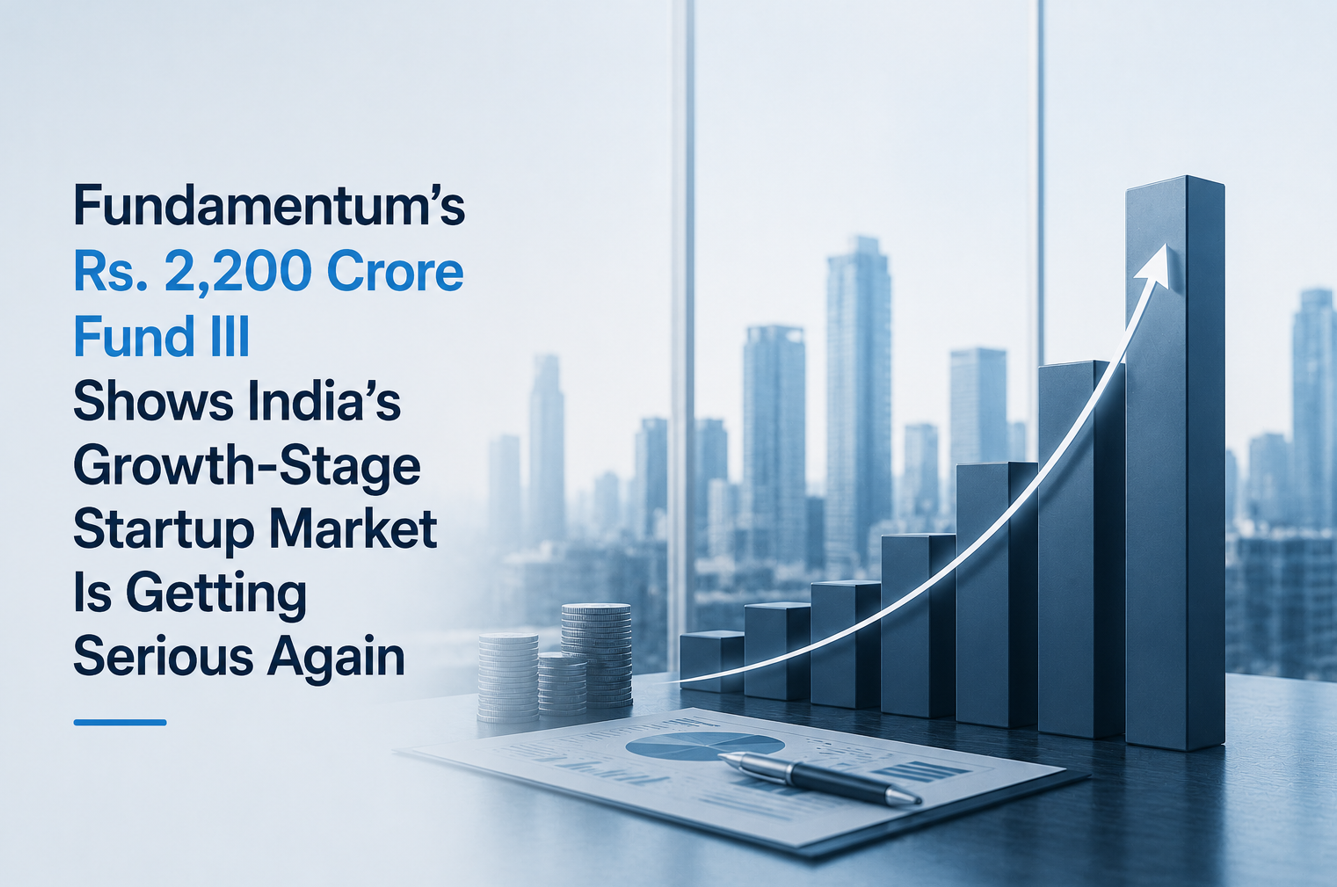 Fundamentum’s Rs. 2,200 Crore Fund III Shows India’s Growth-Stage Startup Market Is Getting Serious Again