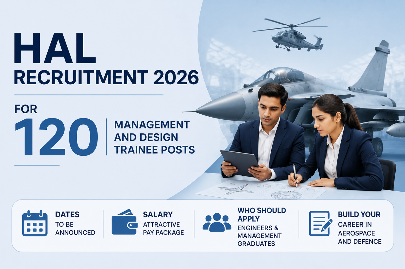 HAL Recruitment 2026 For 120 Management And Design Trainee Posts. Dates, Salary And Who Should Apply