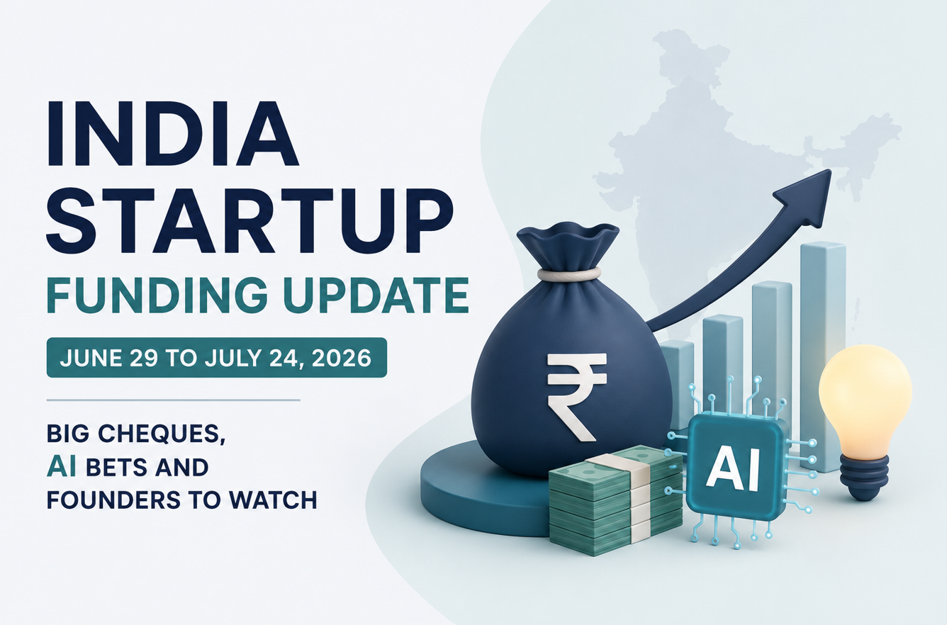 India Startup Funding Update June 29 To July 24, 2026 - Big Cheques, AI Bets And Founders To Watch