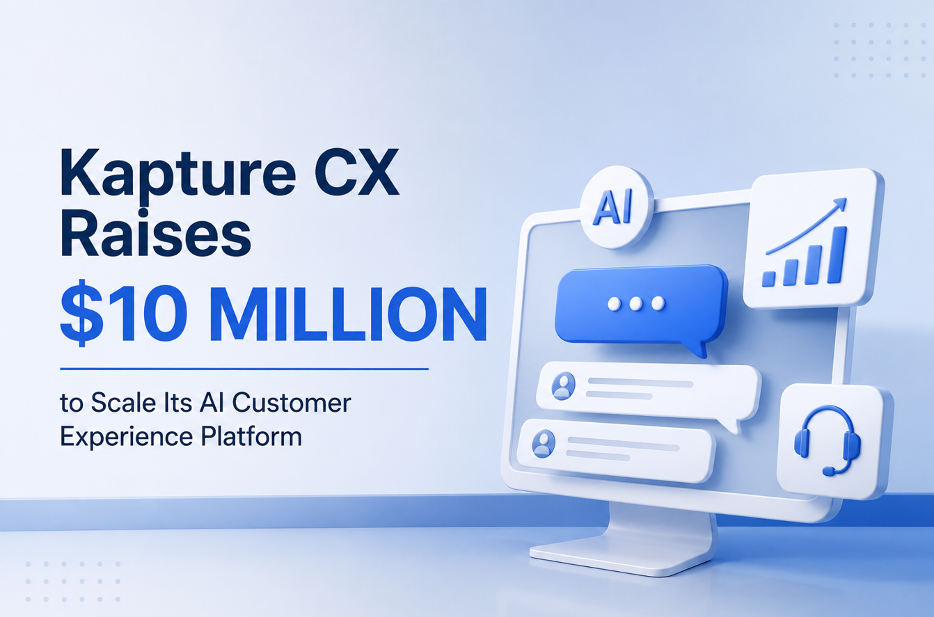 Kapture CX Raises $10 Million to Scale Its AI Customer Experience Platform