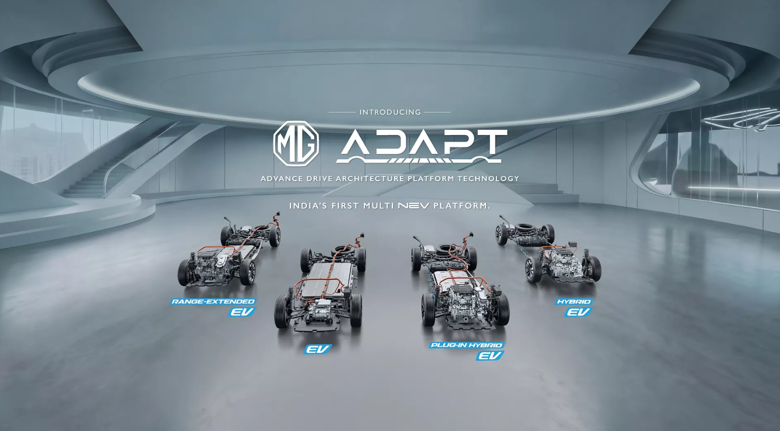MG ADAPT Platform Unveiled in India - What It Means for Future EVs, Hybrids and PHEVs