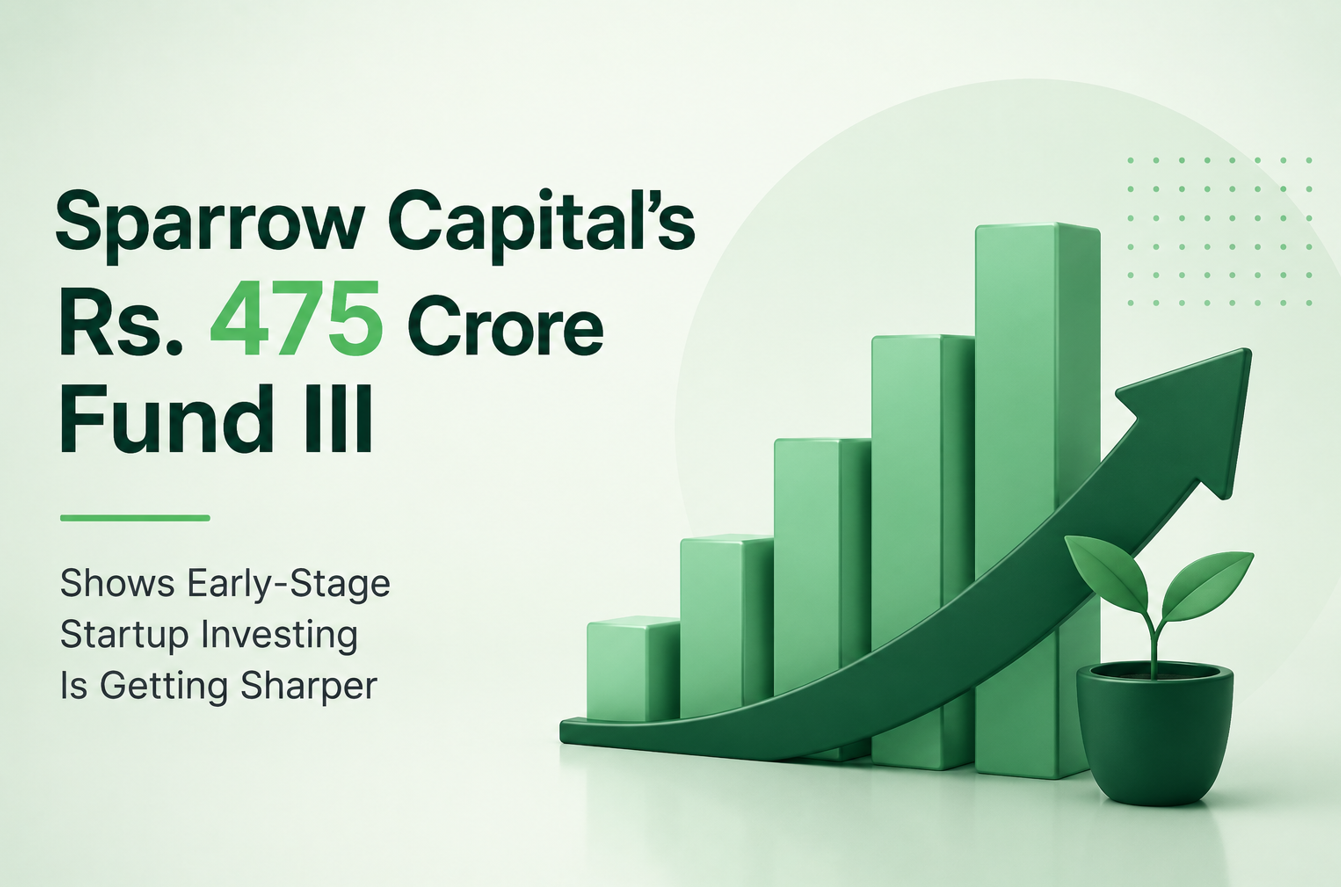 Sparrow Capital’s Rs. 475 Crore Fund III Shows Early-Stage Startup Investing Is Getting Sharper