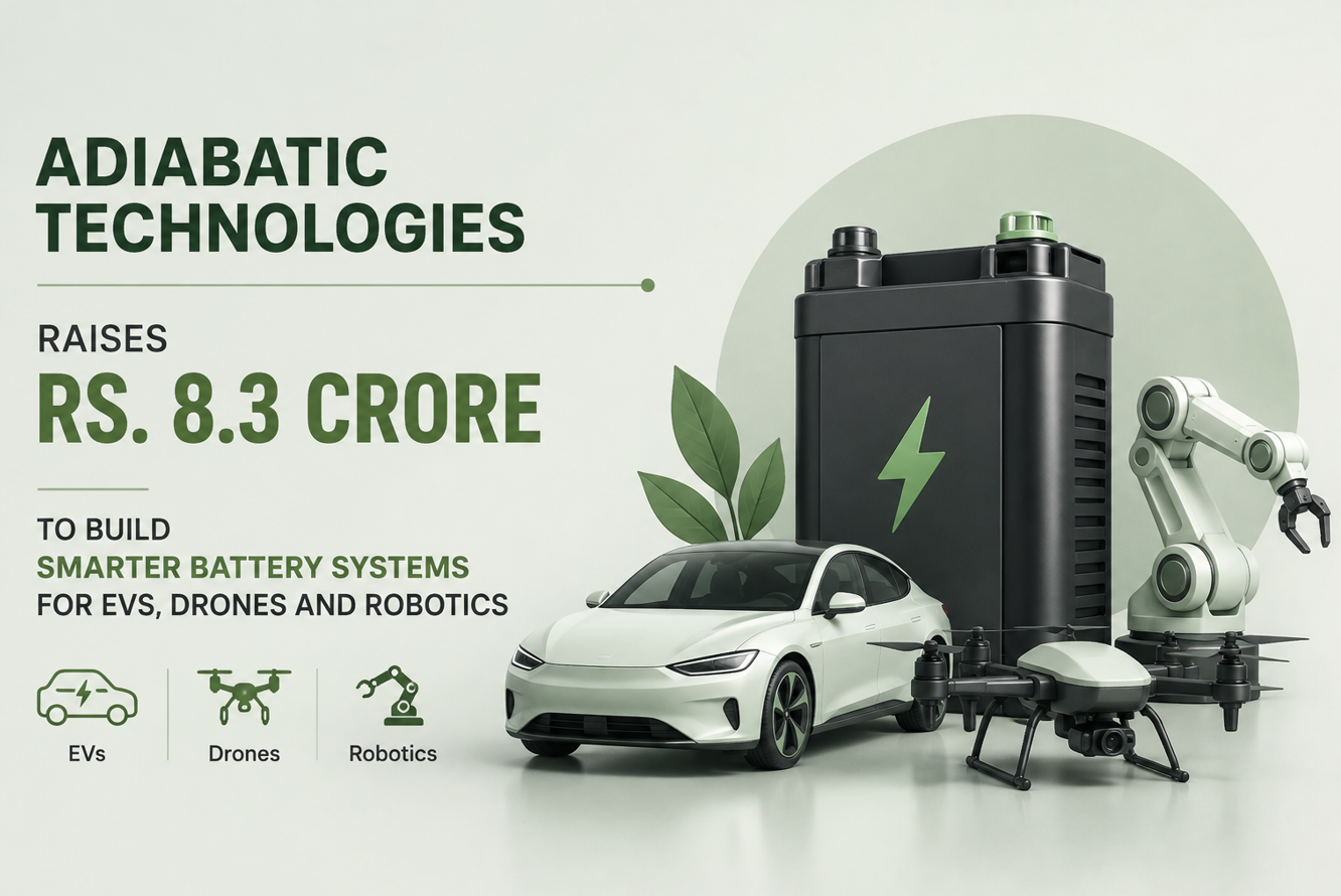 Adiabatic Technologies Raises Rs. 8.3 Crore To Build Smarter Battery Systems For EVs, Drones And Robotics