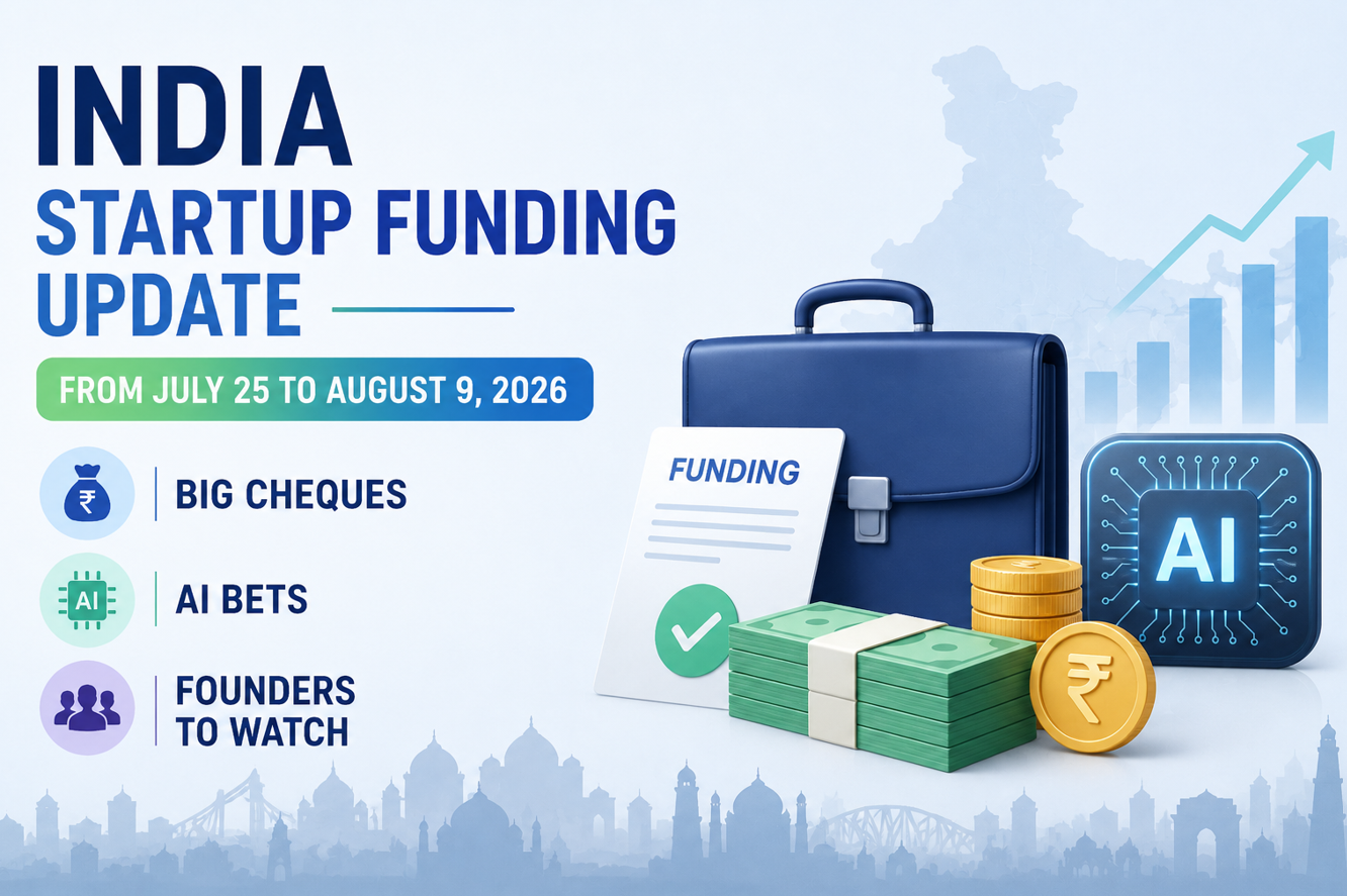 India Startup Funding Update From July 25 To August 9, 2026, Big Cheques, AI Funding And Founders To Watch