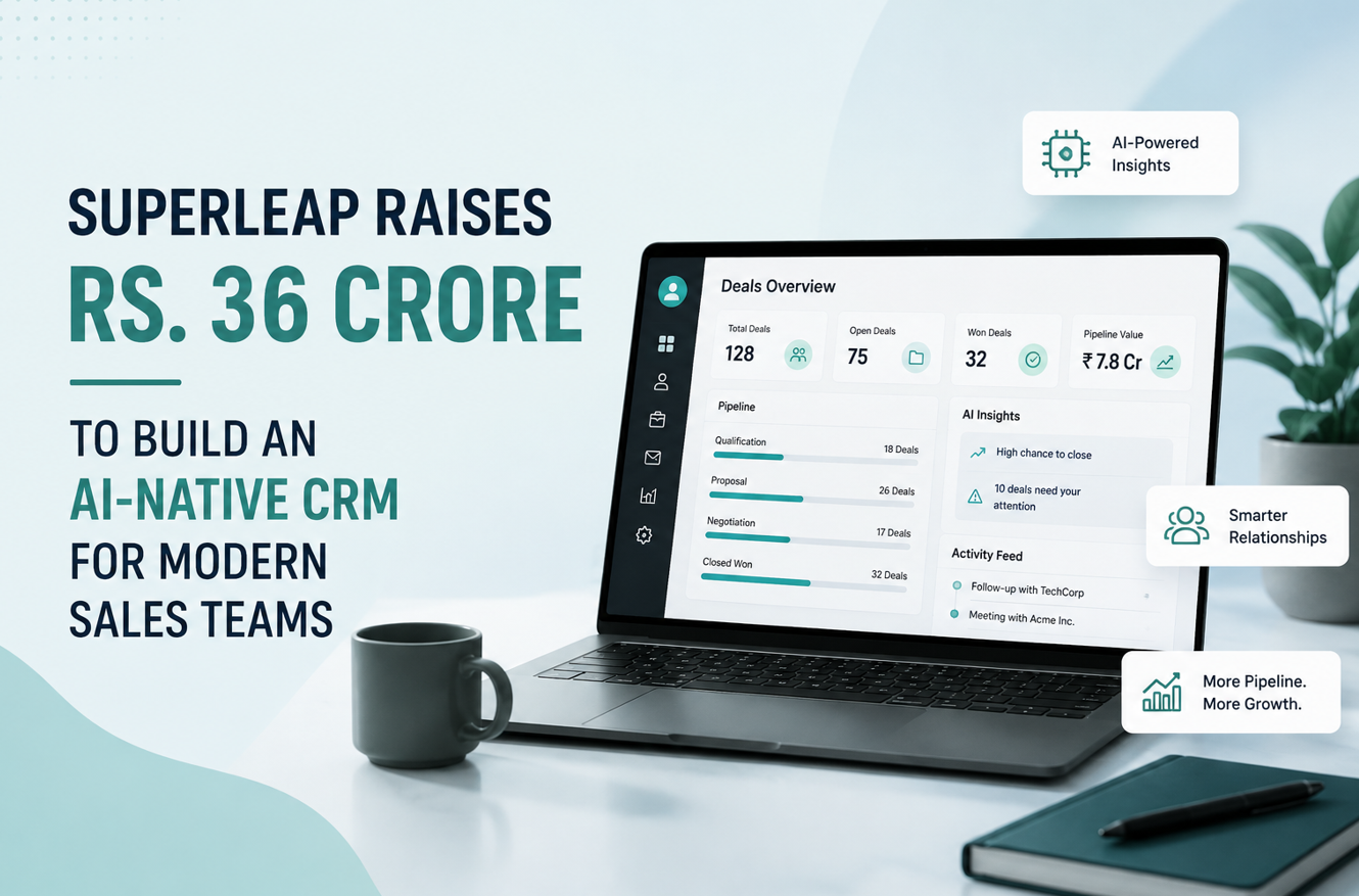 Superleap Raises Rs. 36 Crore To Build An AI-Native CRM For Modern Sales Teams