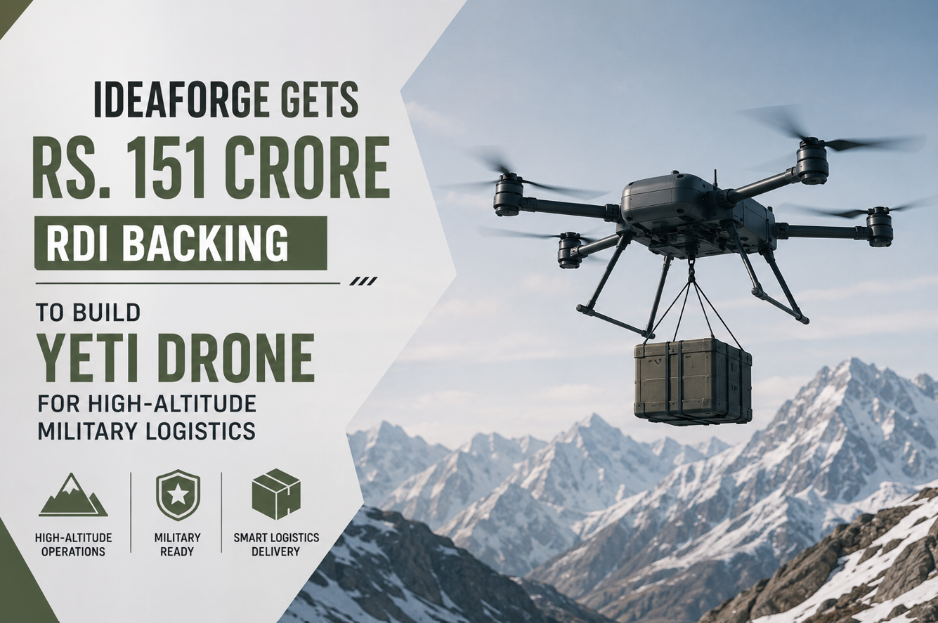 ideaForge Gets Rs. 151 Crore RDI Backing To Build YETI Drone For High-Altitude Military Logistics