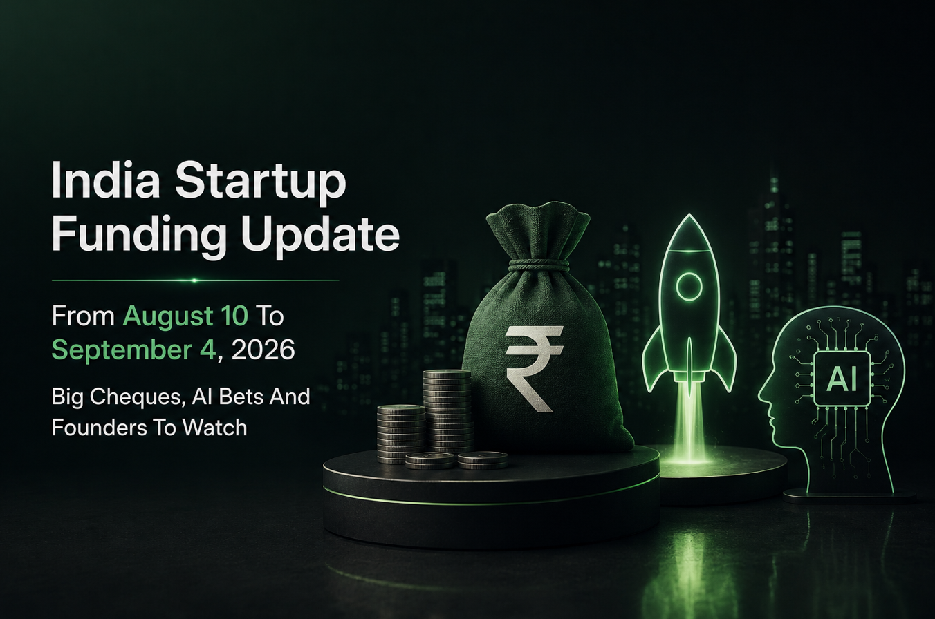 India Startup Funding Update From August 10 To September 4, 2026 - Big Cheques, AI Bets And Founders To Watch