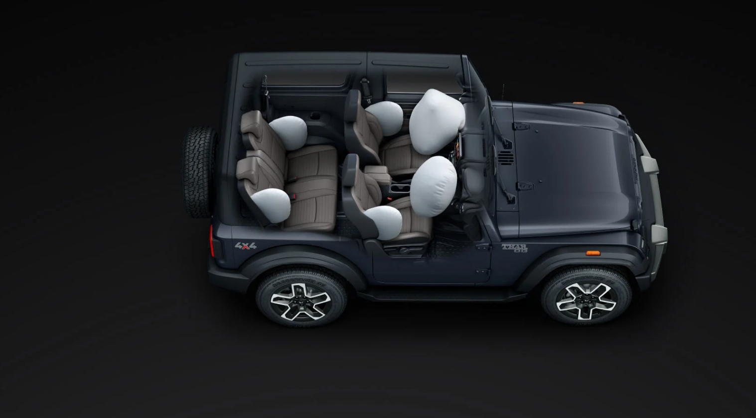Mahindra Thar OG Launched at Rs. 10.32 Lakh With Bigger Updates Than a Normal Facelift - Safety
