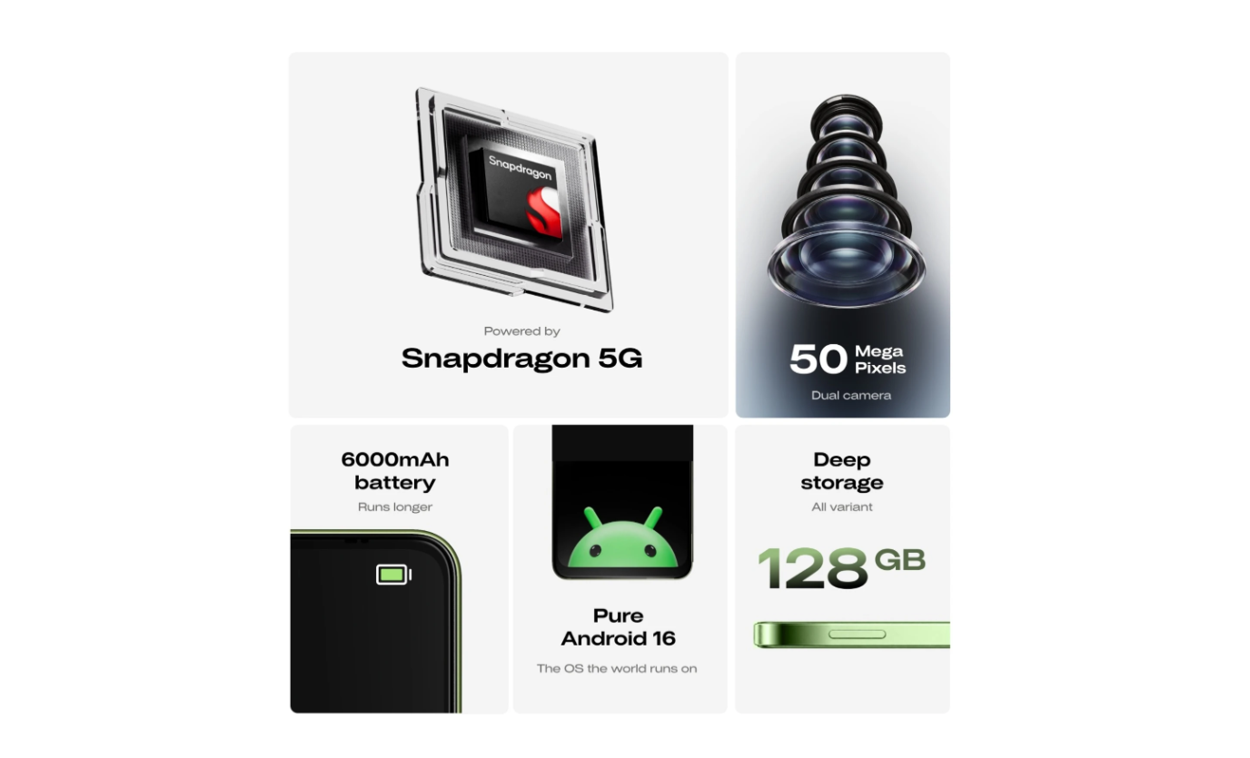 Mivi One 5G - Specifications