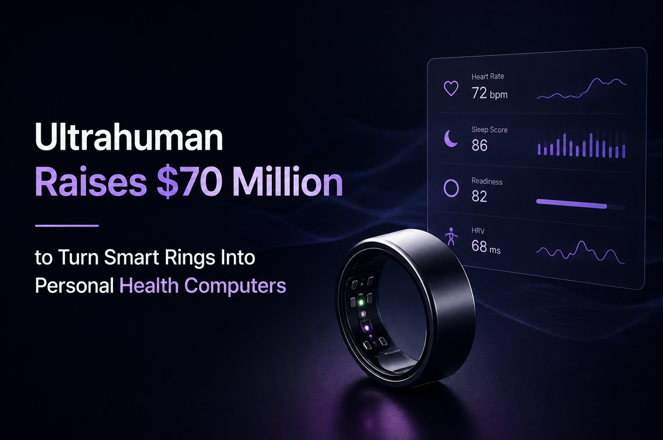 Ultrahuman Raises $70 Million to Turn Smart Rings Into Personal Health Computers