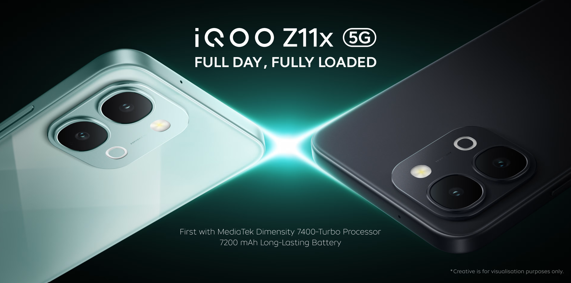 iQOO Z11xa 5G Launches in India with a Huge 7,200mAh Battery - What It Offers and Who It Challenges
