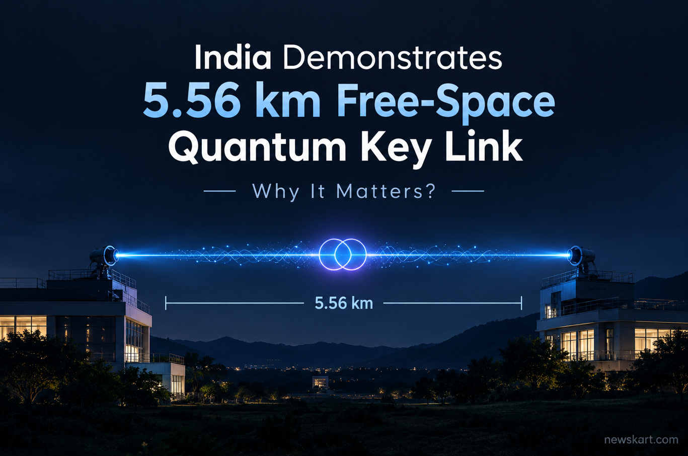 India Demonstrates 5.56 km Free-Space Quantum Key Link - Why It Matters?