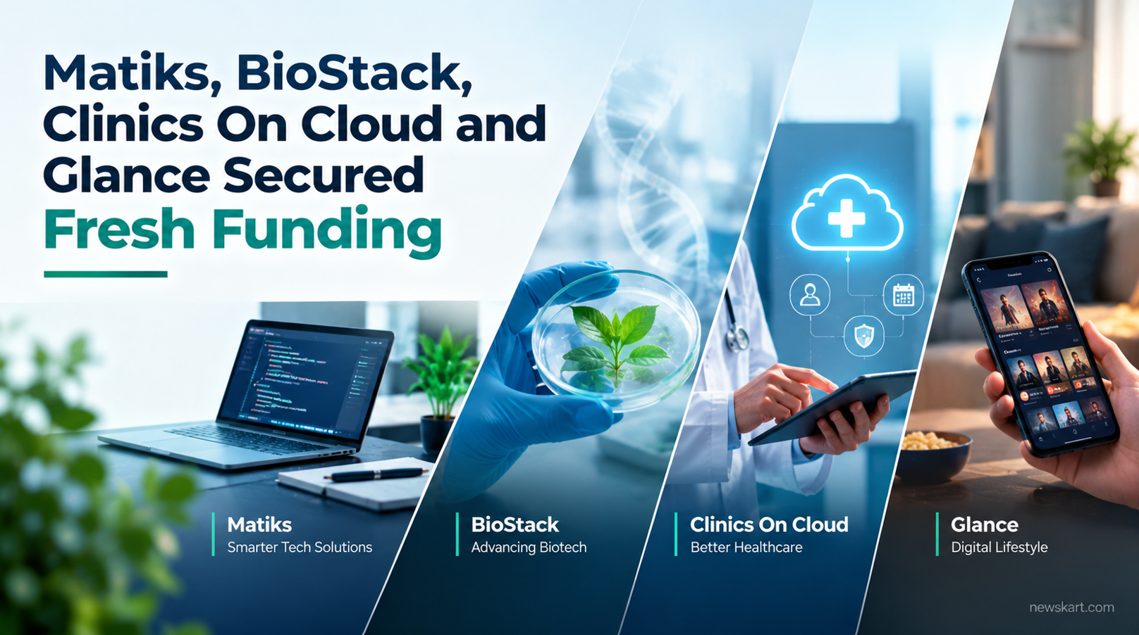 Matiks, BioStack, Clinics On Cloud and Glance Secured Fresh Funding